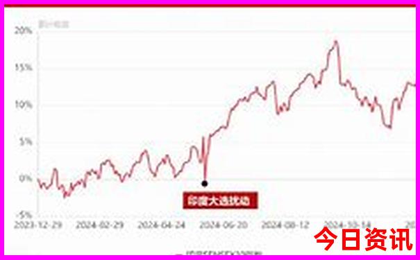 水东有什么好玩的旅游景点